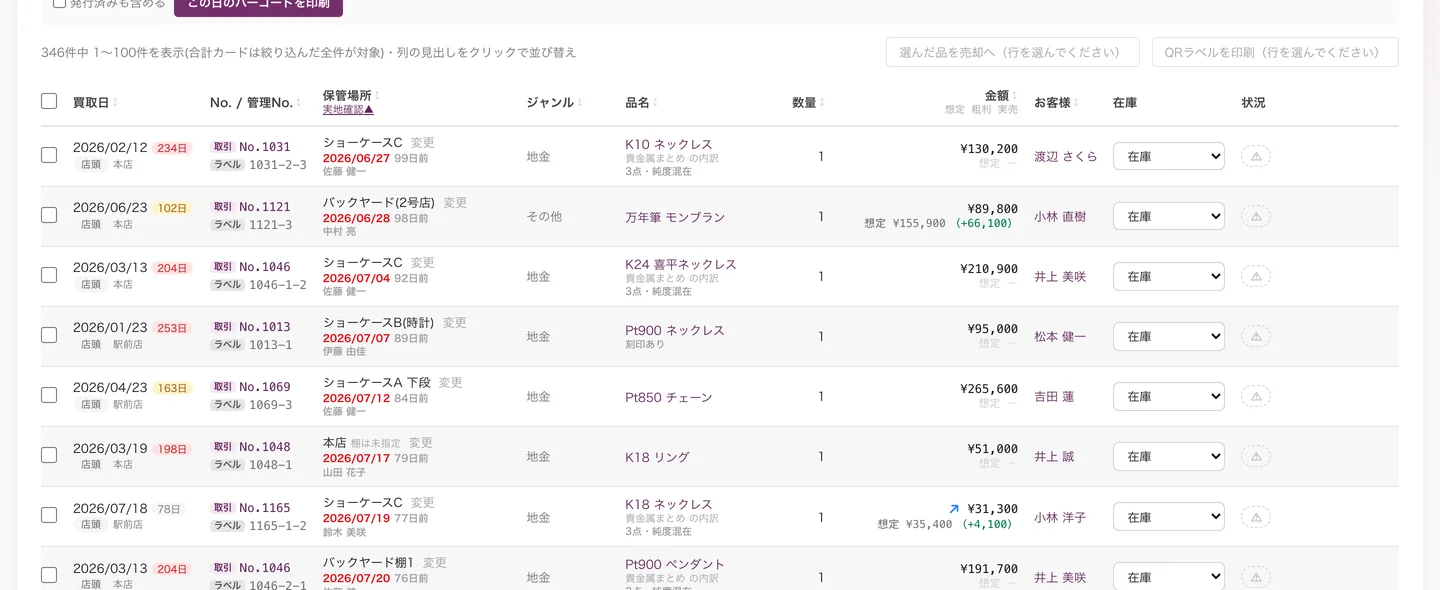 在庫一覧の画面。品物ごとの最後の実地確認の日と担当者