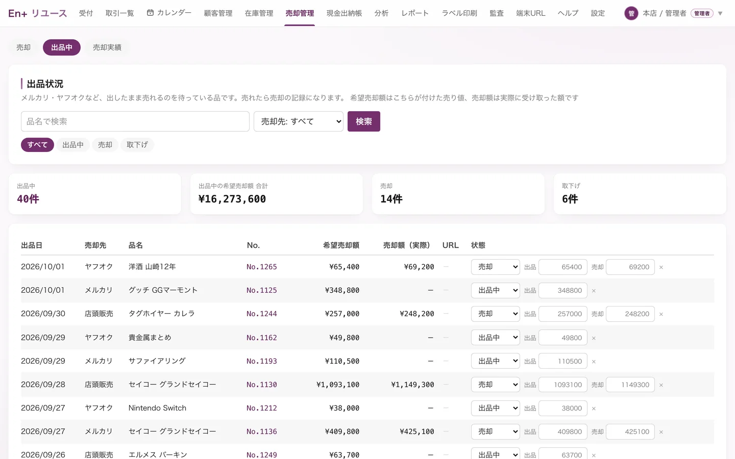 出品状況の画面。売り先ごとの出品中・売却済みの件数と希望売却額・実売額